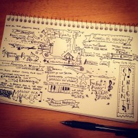 The only source of lasting peace is Jesus Christ, the Prince of Peace #christmasDevo #lds #sketchnotes [Instagram]
